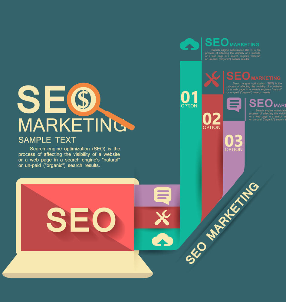 SEO, Google Ads & Digital Marketing